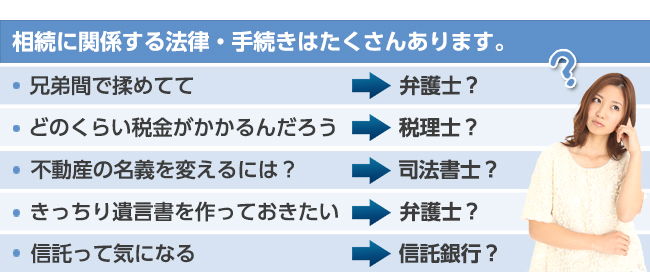 相続があったけど、何をしたら良いんだろう