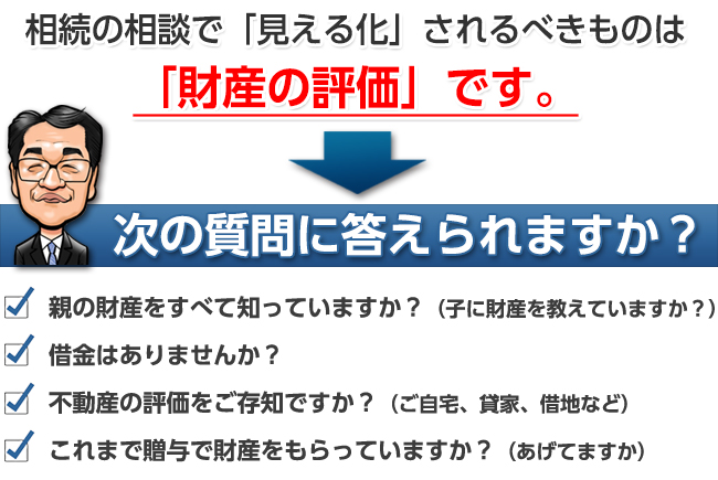 相続の問題は見える化が大事